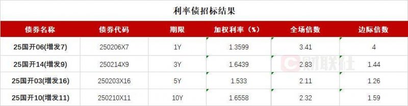 ec外汇官网网址三明沙县：生死营救六小时