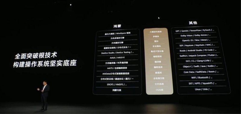 量化交易平台的将来：你更看好算法智慧还是人类洞察力？
