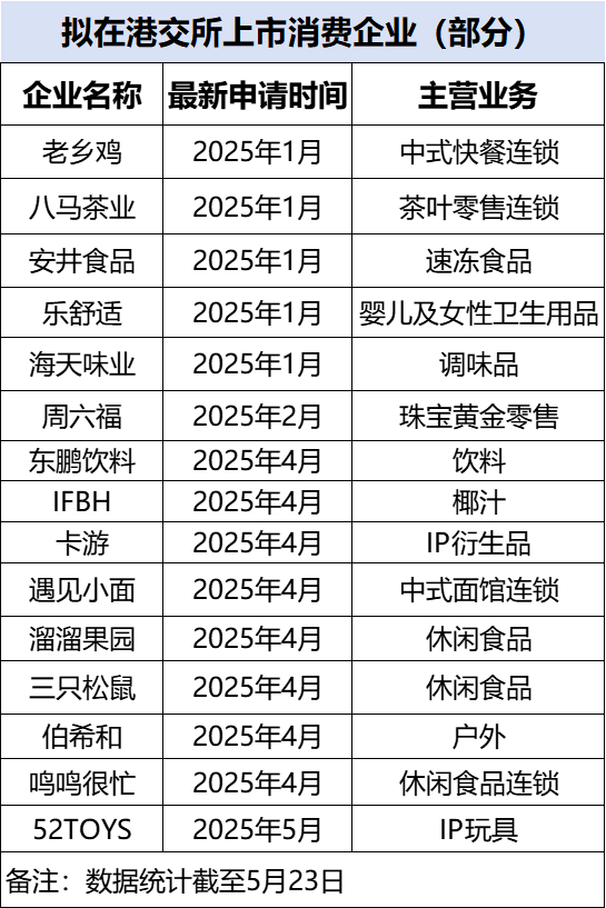 永安：“跨村联建”助力强村富民