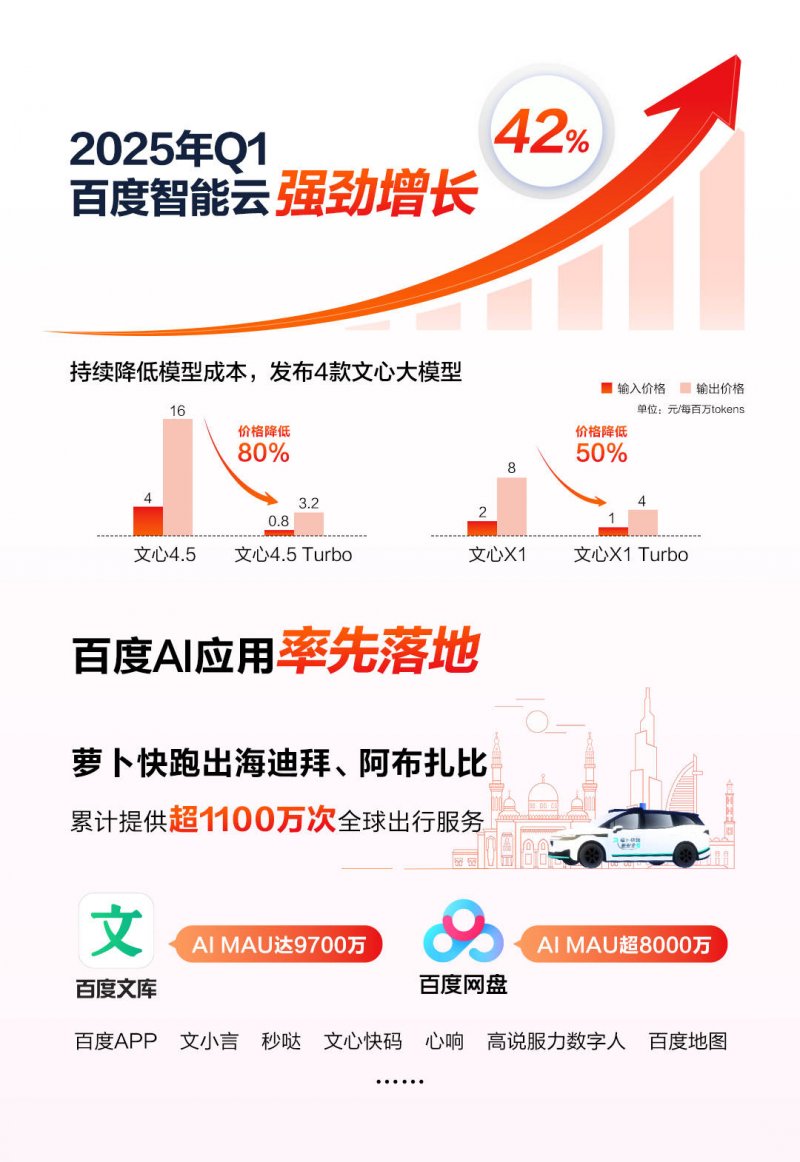 你真的了解EC外汇平台正规吗保养吗吗？看完你就明白了！