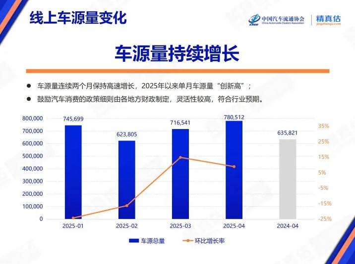 我用60天探索mt4自动交易配置，结论让我赚翻了