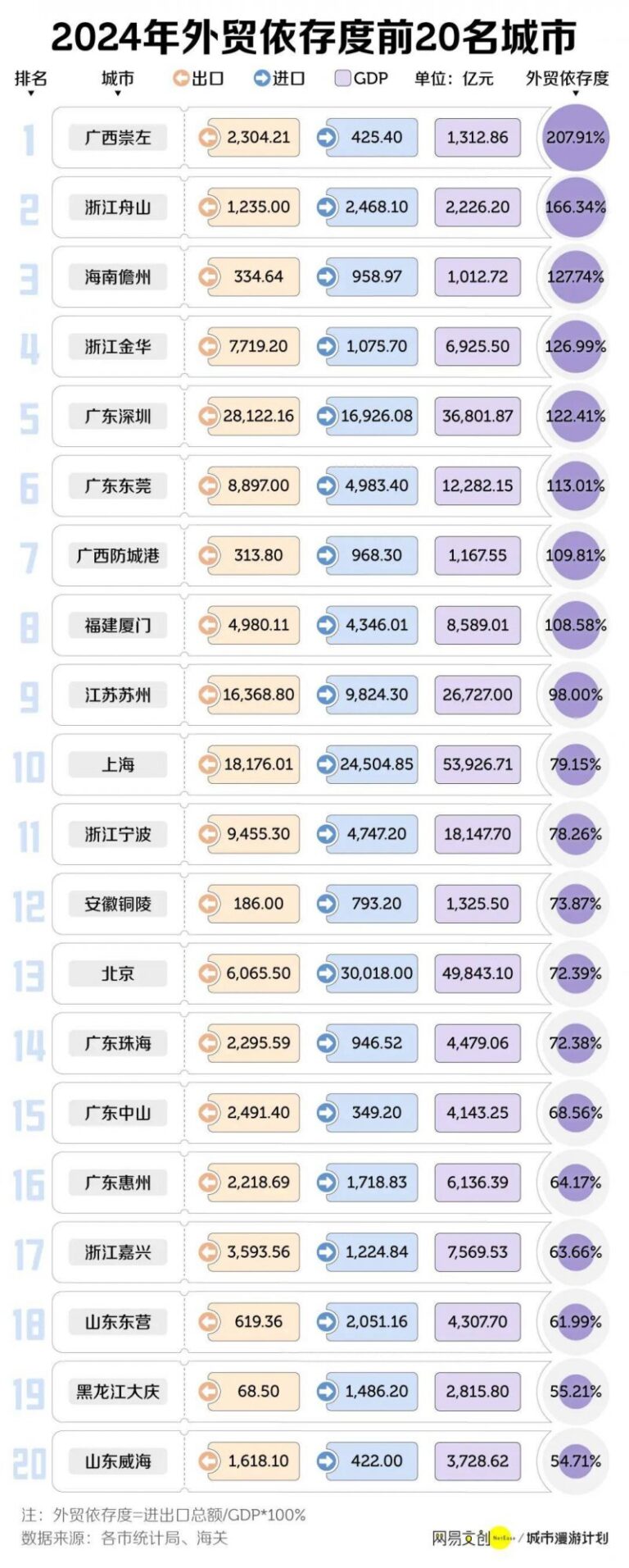 今日外汇波动揭秘：市场变动如何作用你的交易方针