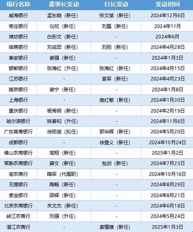 这一堂课揭开了期货量化交易编程的神秘面纱，让我顿悟了不少秘诀