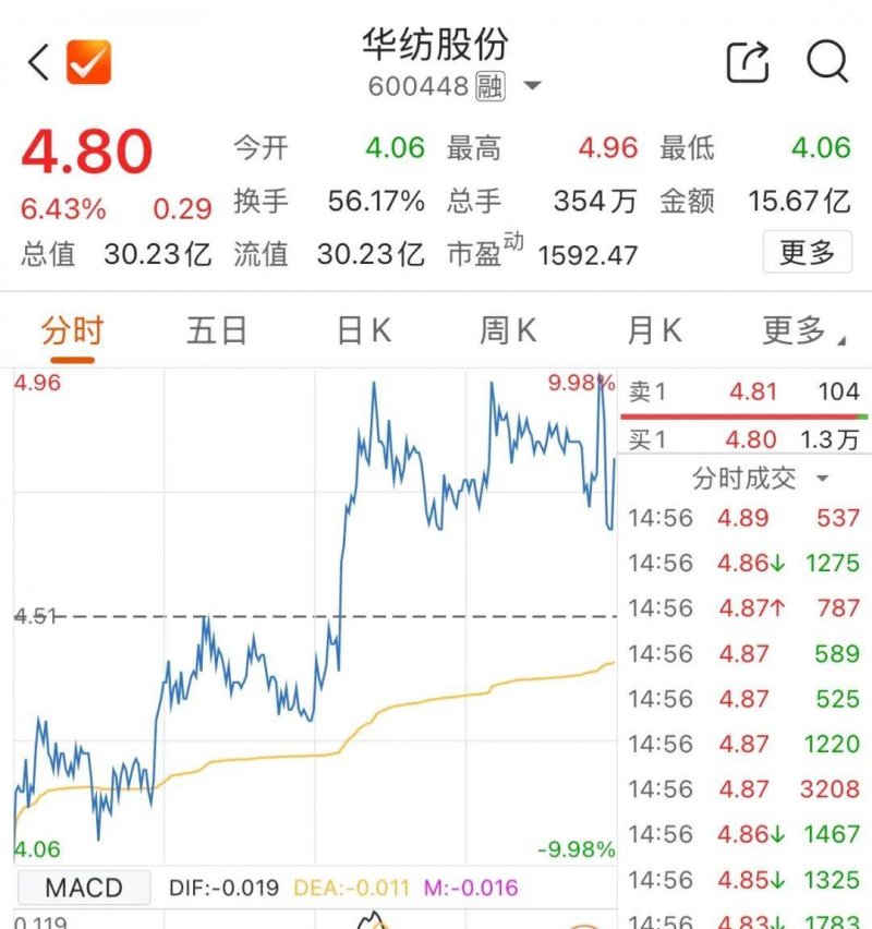 轻松掌握ec外汇官网代理，教你如何在2025年实现资金增值和自由交易！